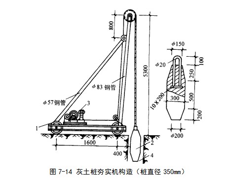 蔡甸挤密桩地基
